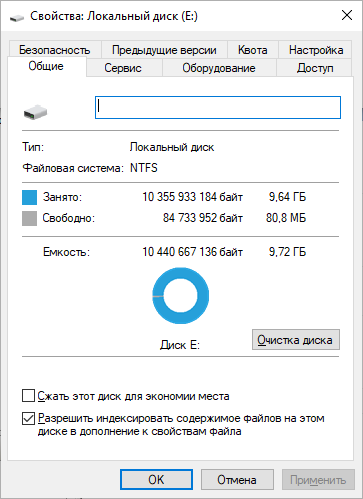 Как мы делали тариф для Windows VPS за 120 рублей