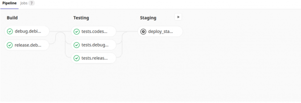 Deploy приложений с помощью Docker Swarm