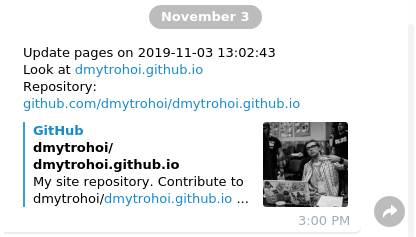 GitHub Actions как CI/CD для сайта на статическом генераторе и GitHub Pages