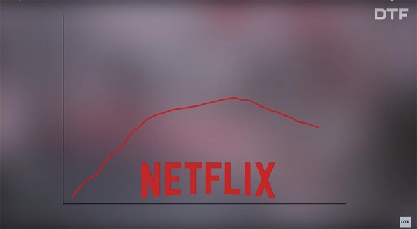 Как работает Netflix