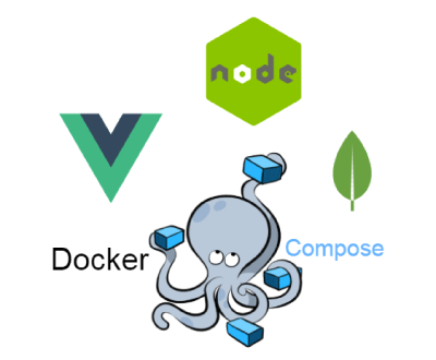 Как упаковать VueJS + NodeJS + MongoDB приложение в Docker