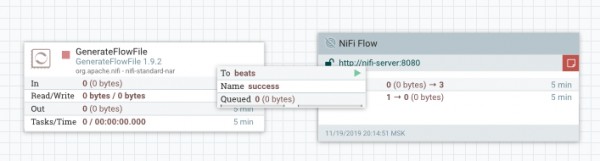 Автоматизация доставки flow в Apache NiFi