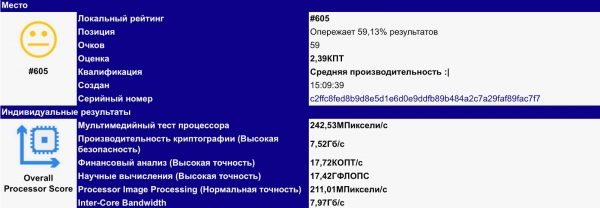 VPS с видеокартой (часть 2): вычислительные возможности