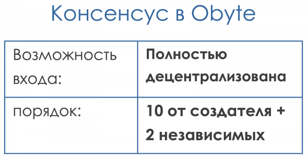 От блокчейна к DAG: избавляемся от посредников