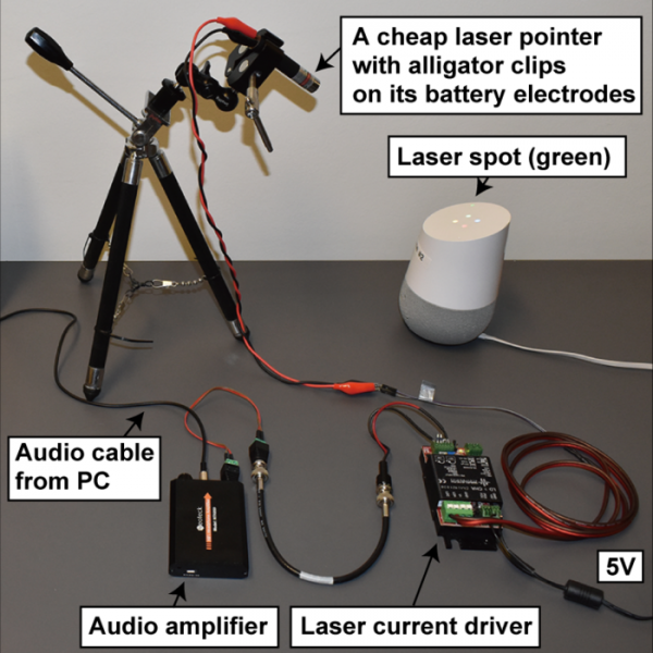 Атака на микрофоны систем голосового управления при помощи лазера