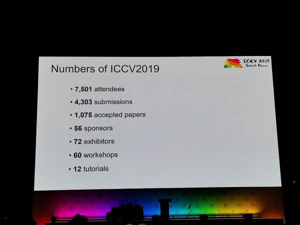 Тренды в компьютерном зрении. Хайлайты ICCV 2019