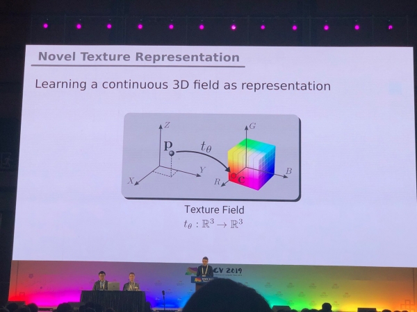 Тренды в компьютерном зрении. Хайлайты ICCV 2019