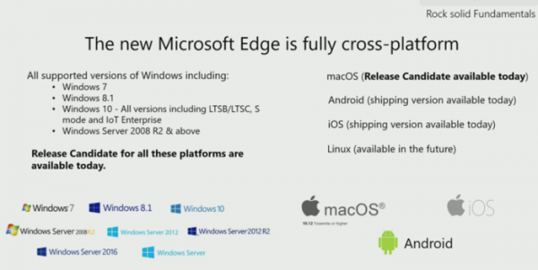 Браузер Microsoft Edge позиционируется кросс-платформенным и будет поддерживать Linux