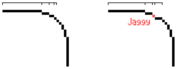 Пиксель-арт для начинающих: инструкция по применению