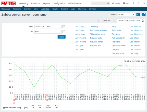 Buildroot: Создание кроссплатформенной прошивки с zabbix-server