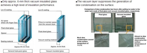 Panasonic разработала вакуумные стеклопакеты из закалённого стекла