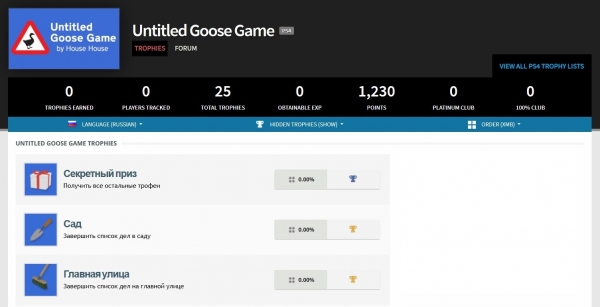 В Сети появился список трофеев Untitled Goose Game — игра может выйти на PS4 уже совсем скоро