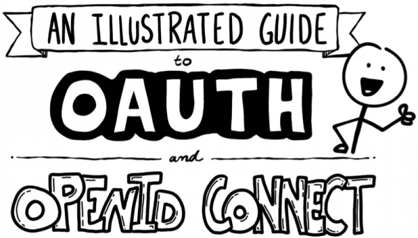 Иллюстрированное руководство по OAuth и OpenID Connect