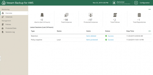 Знакомьтесь: новое решение Veeam Backup for AWS