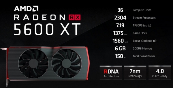 В основе Radeon RX 5600 XT действительно лежит очередная версия GPU Navi 10