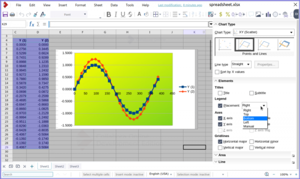 Выпуск офисного пакета LibreOffice 6.4