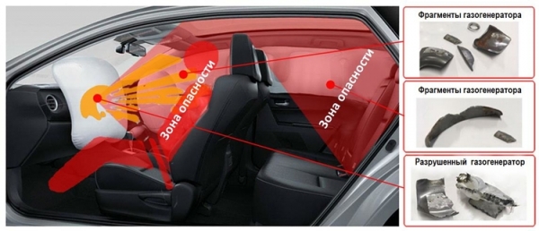 Подушка небезопасности: Росстандарт предупреждает о проблеме в автомобилях 20 брендов