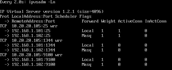 Настройка балансировки нагрузки на InfoWatch Traffic Monitor