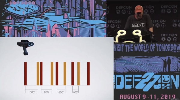 Конференция DEFCON 27. Взламываем полицию. Часть 2