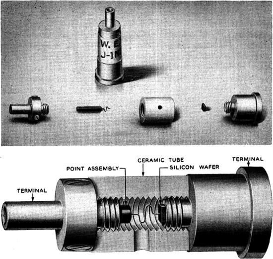 История транзистора, часть 2: из горнила войны