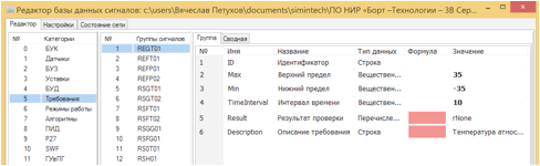 Автоматическая проверка требований ТЗ в процессе динамического моделирования