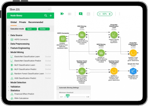 Sber.DS — платформа, которая позволяет создавать и внедрять модели даже без кода