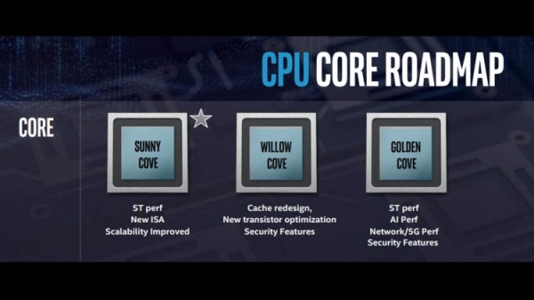 Intel будет каждые пять лет представлять полностью новую процессорную архитектуру
