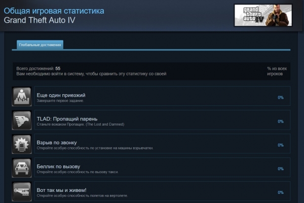 В Steam-версии GTA IV появились достижения, но «выбить» их пока нельзя
