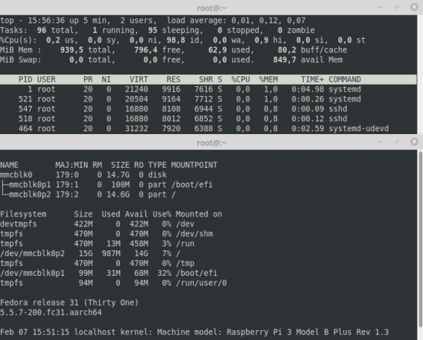 Raspberry Pi + Fedora (aarch64) = Wi-Fi Hotspot (или малиновый роутер в синей шляпе)