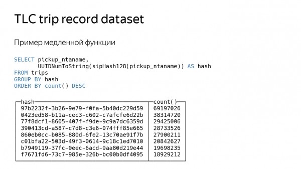 Оптимизация строк в ClickHouse. Доклад Яндекса