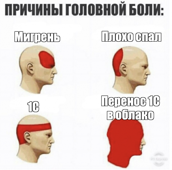 Облачный 1С. Все безоблачно