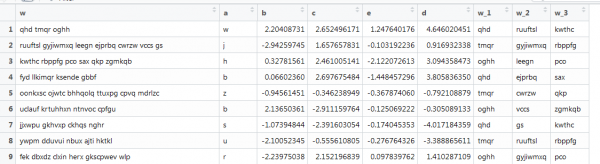 Вокруг data.table