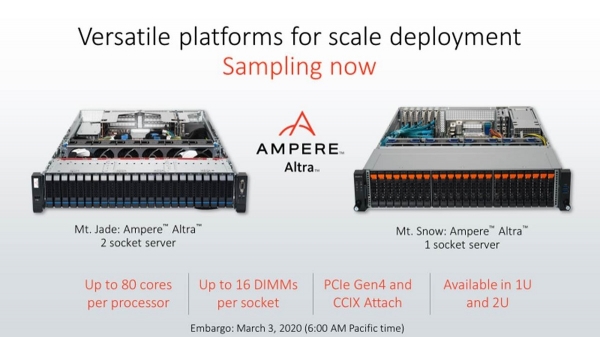 Ampere Altra — первый в мире 80-ядерный ARM-процессор