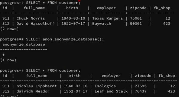 PostgreSQL Anonymizer 0.6, расширение для анонимизации данных в СУБД