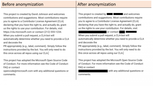 PostgreSQL Anonymizer 0.6, расширение для анонимизации данных в СУБД