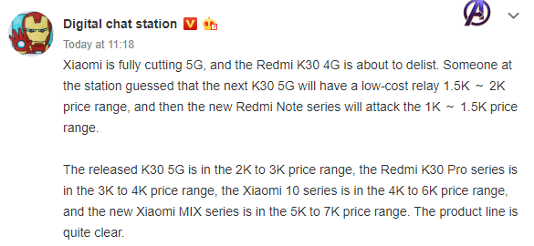 Новый Xiaomi Redmi K30 5G в скором времени может заменить Redmi K30 4G