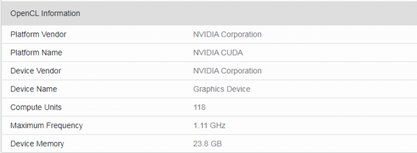 Новые графические решения NVIDIA интригуют своим быстродействием в Geekbench
