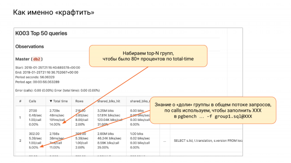 Промышленный подход к тюнингу PostgreSQL: эксперименты над базами данных". Николай Самохвалов