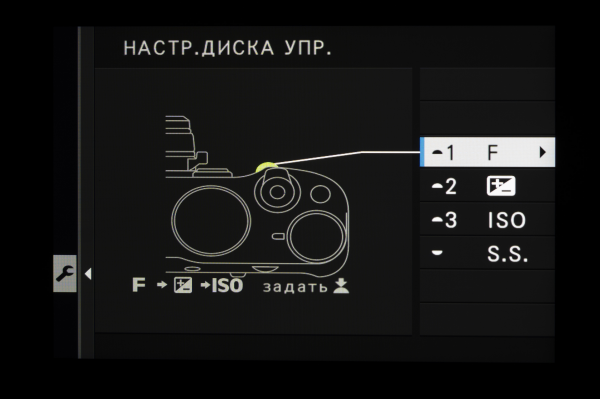 Новая статья: Обзор фотокамеры Fujifilm X100V: единственная в своем роде