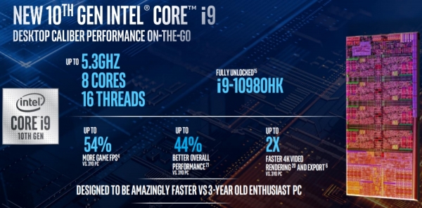 Intel представила мобильные процессоры Comet Lake-H и сравнила их с процессорами 2017 года