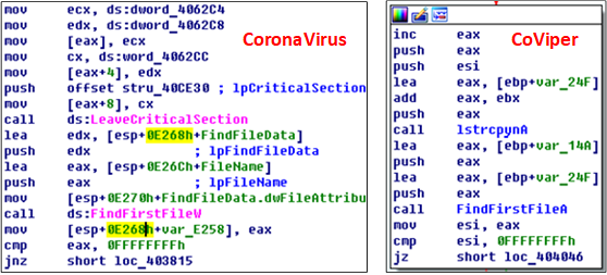 Цифровая эпидемия: CoronaVirus vs CoViper