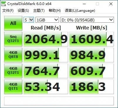 Появились NVMe SSD на китайских контроллерах: производительность на уровне