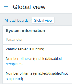 Выпуск системы мониторинга Zabbix 5.0 LTS