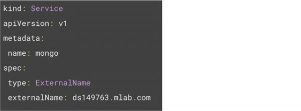 Лучшие практики Kubernetes. Маппинг внешних сервисов