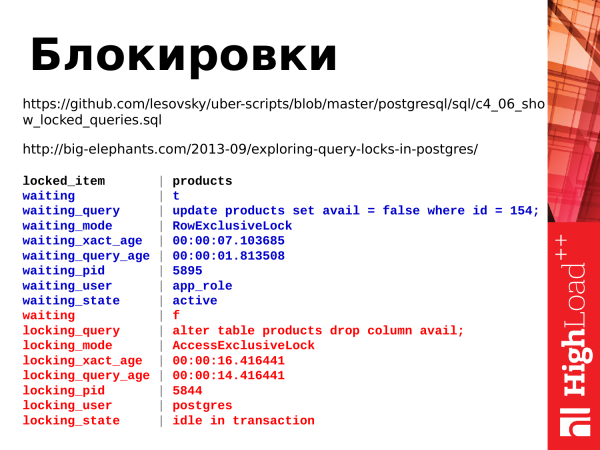 Deep dive into PostgreSQL internal statistics. Алексей Лесовский