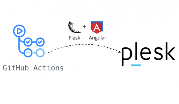 CI/CD в Github Actions для проекта на Flask+Angular