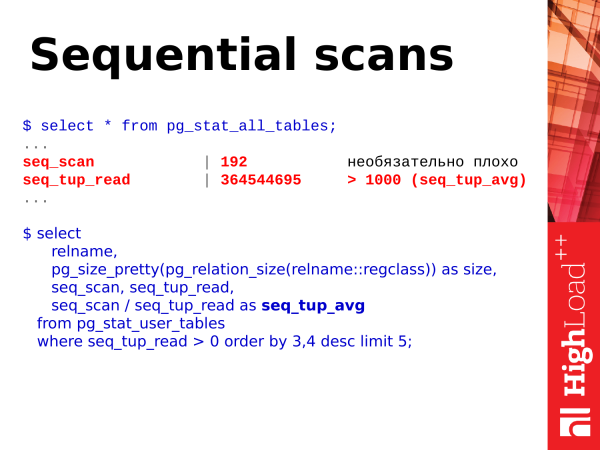 Deep dive into PostgreSQL internal statistics. Алексей Лесовский