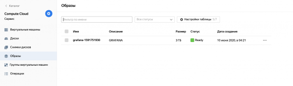 Деплой распределенных сервисов в Яндекс.Облаке на примере Grafana