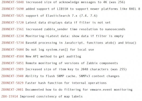 Что нового в Zabbix 5.0