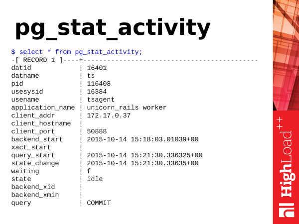 Deep dive into PostgreSQL internal statistics. Алексей Лесовский